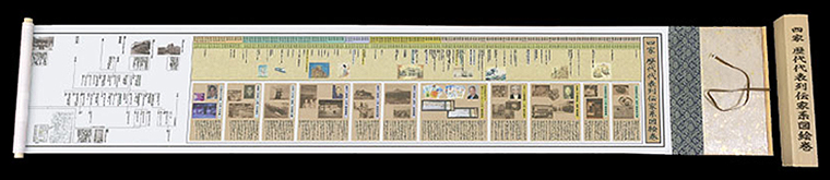 歴代代表列伝家系図絵巻-本体